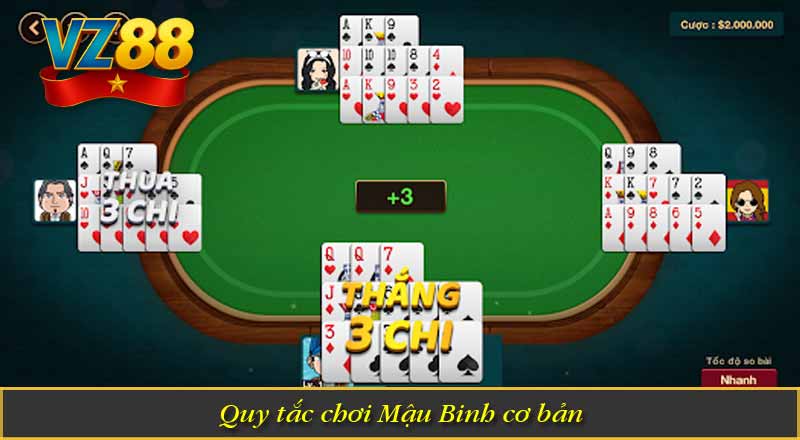 Game Bài Mậu Binh Là Gì? Binh Xập Xám Là Gì? 6 Quy tắc chơi Mậu Binh cơ bản